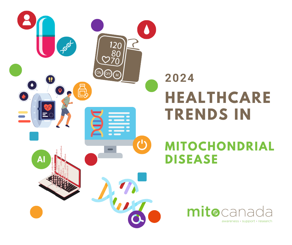 2024 Healthcare Trends in Mitochondrial Disease icon