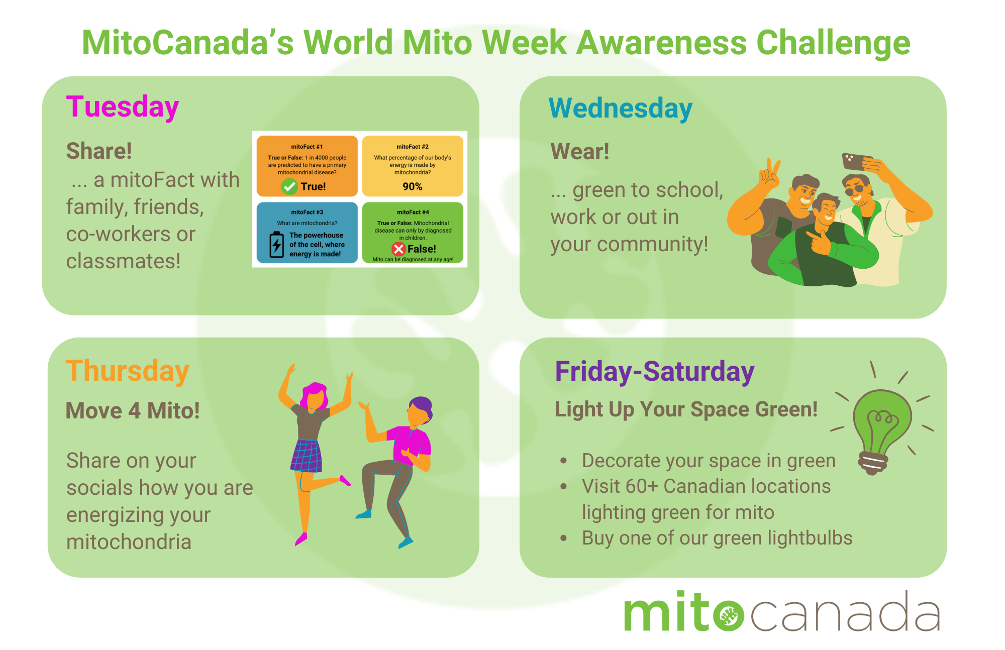 MitoCanada World Mito Week Awareness Challenge 2025 MitoCanada World Mito Week Awareness Challenge 2025 postcard with weekly challenge